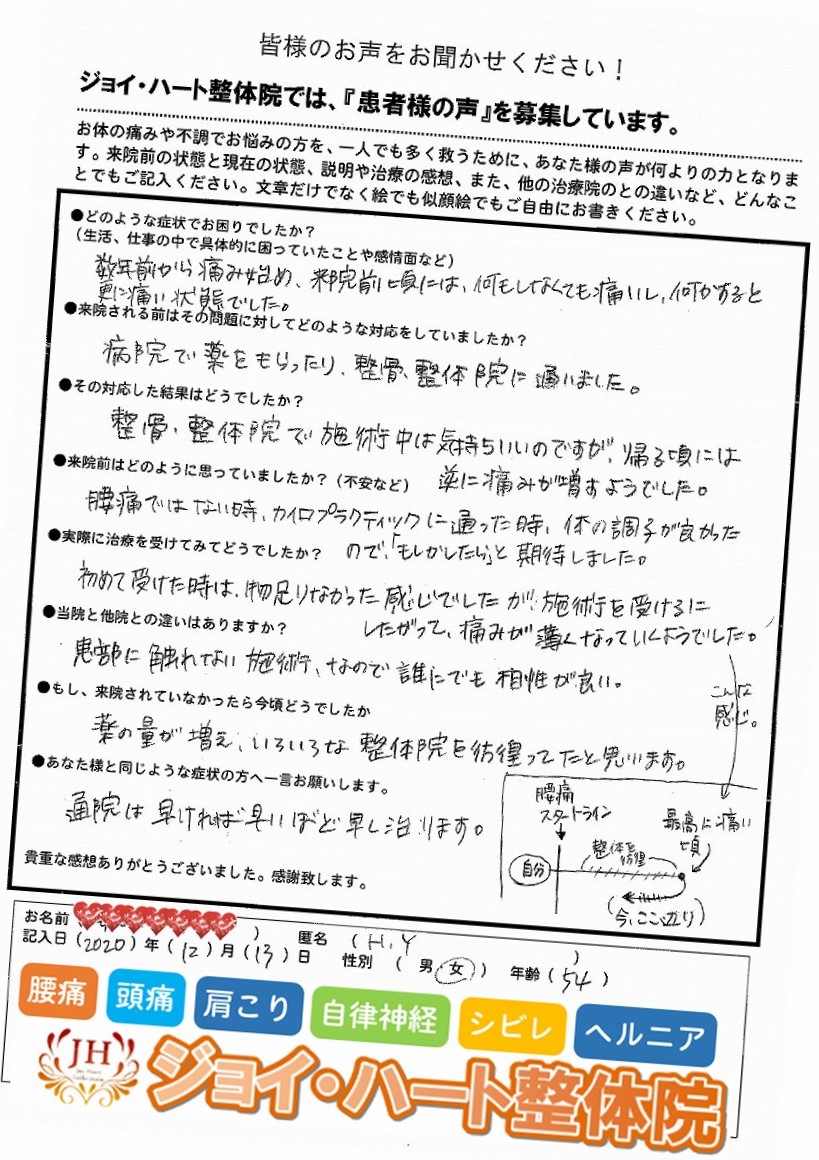 腰痛 シビレ 腰痛 シビレ