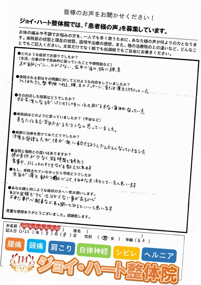 足が動かしづらい 腰痛 足の痛み 全身の痛み 足が動かしづらい 腰痛 足の痛み 全身の痛み