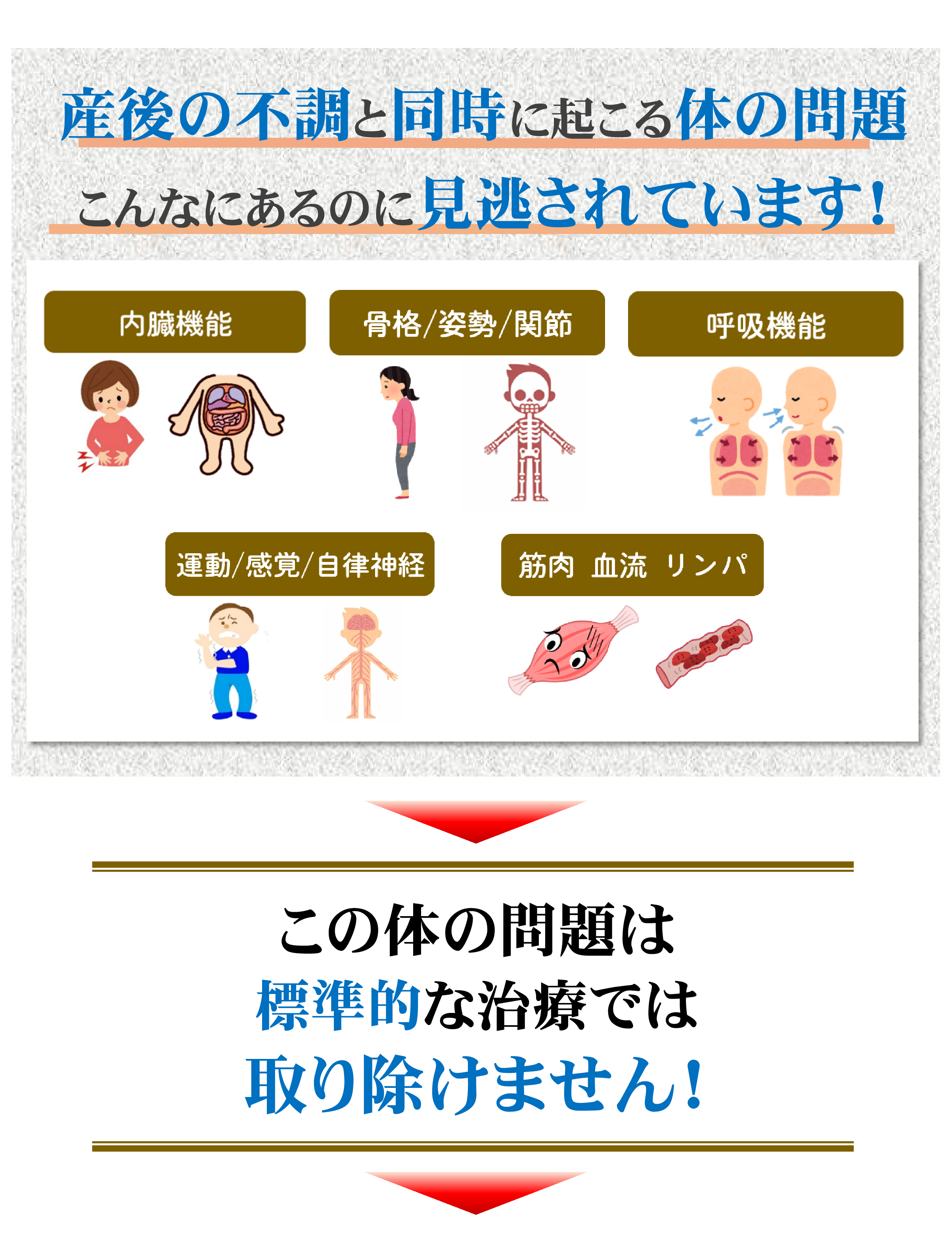 標準的な治療 標準的な治療